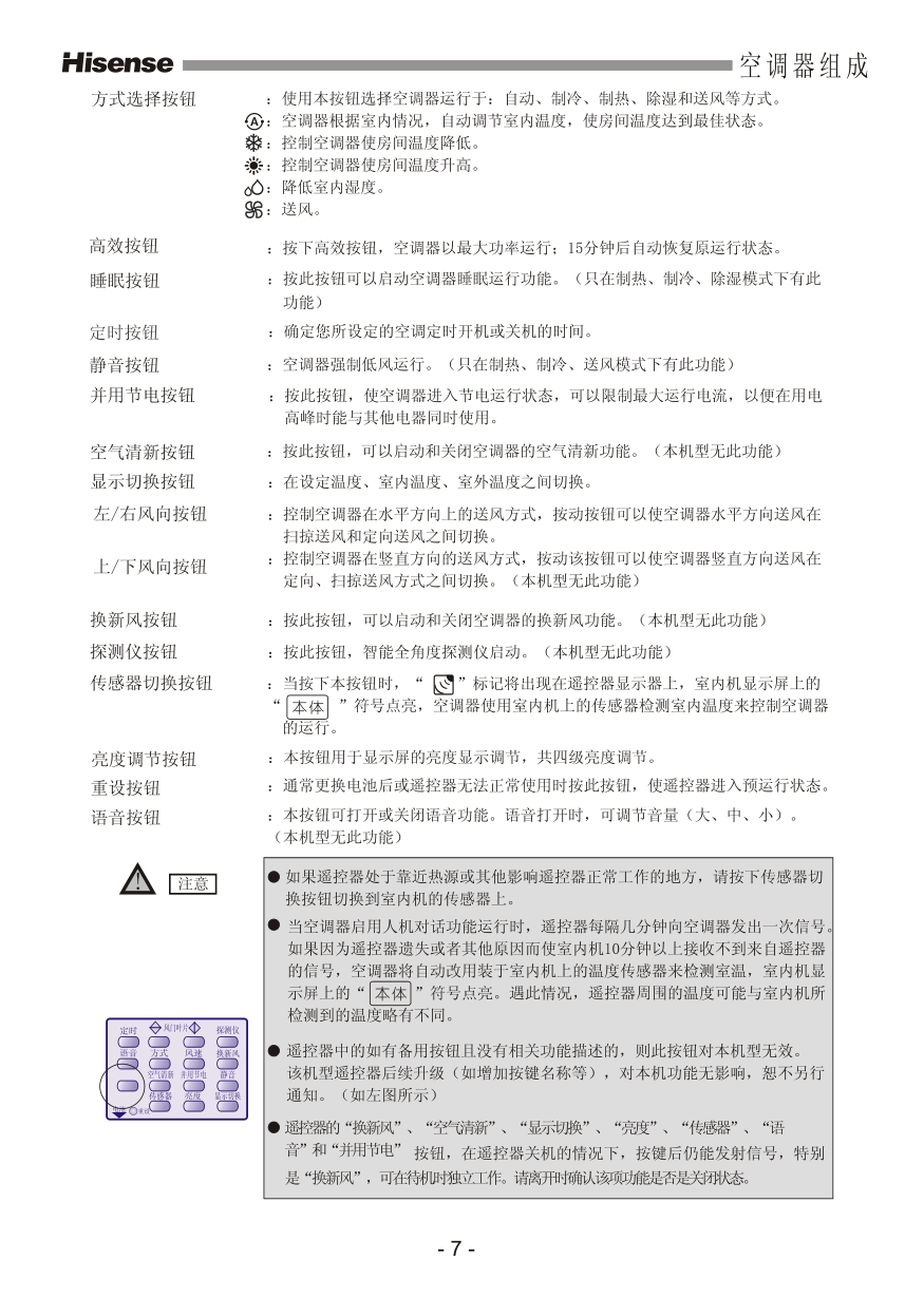 海信空调KFR-72LW08FZBpC使用说明书-8 海信空调KFR-72LW08FZBpC使用说明书-8