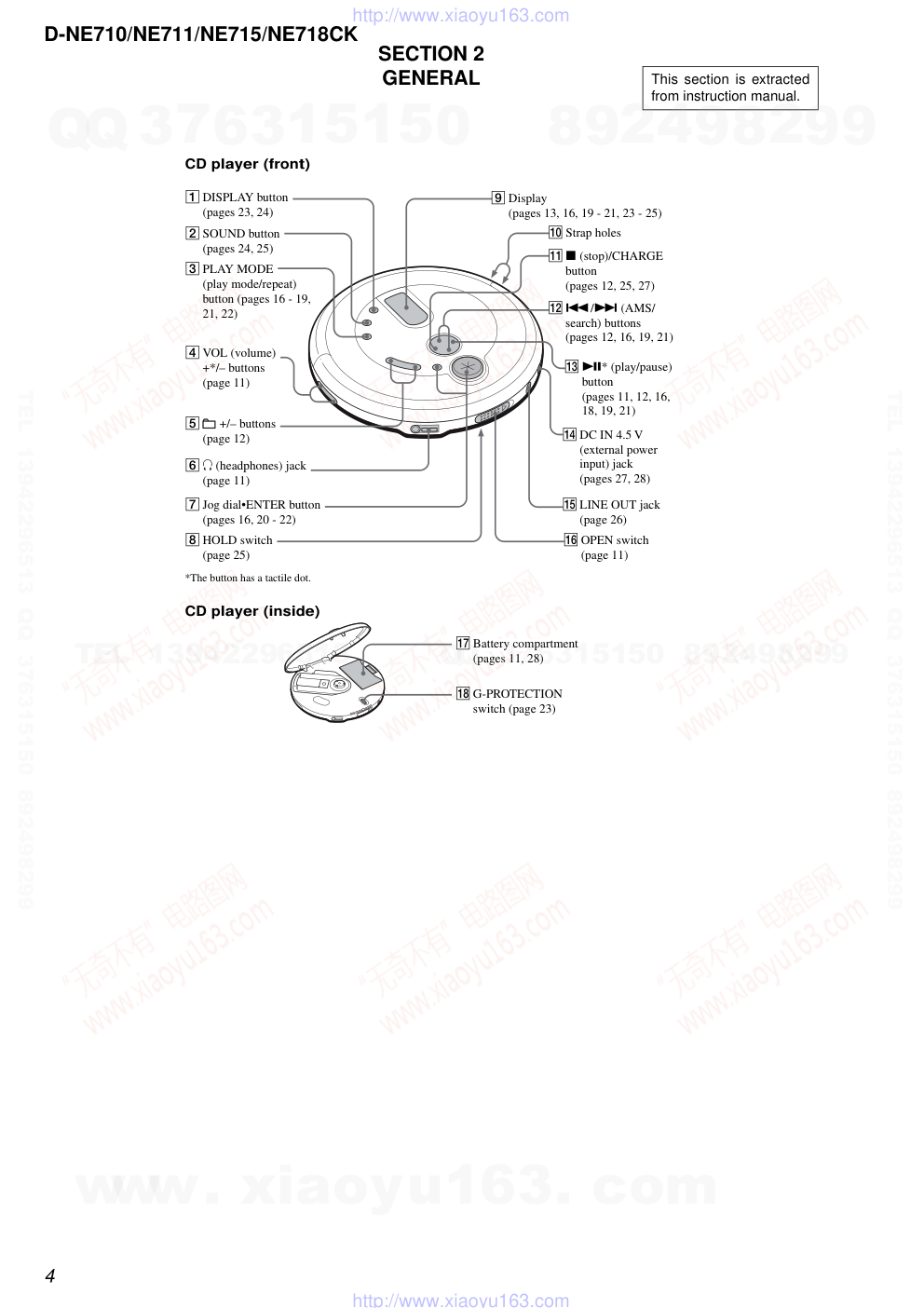 索尼SONY D-NE718CK音响电路图-3