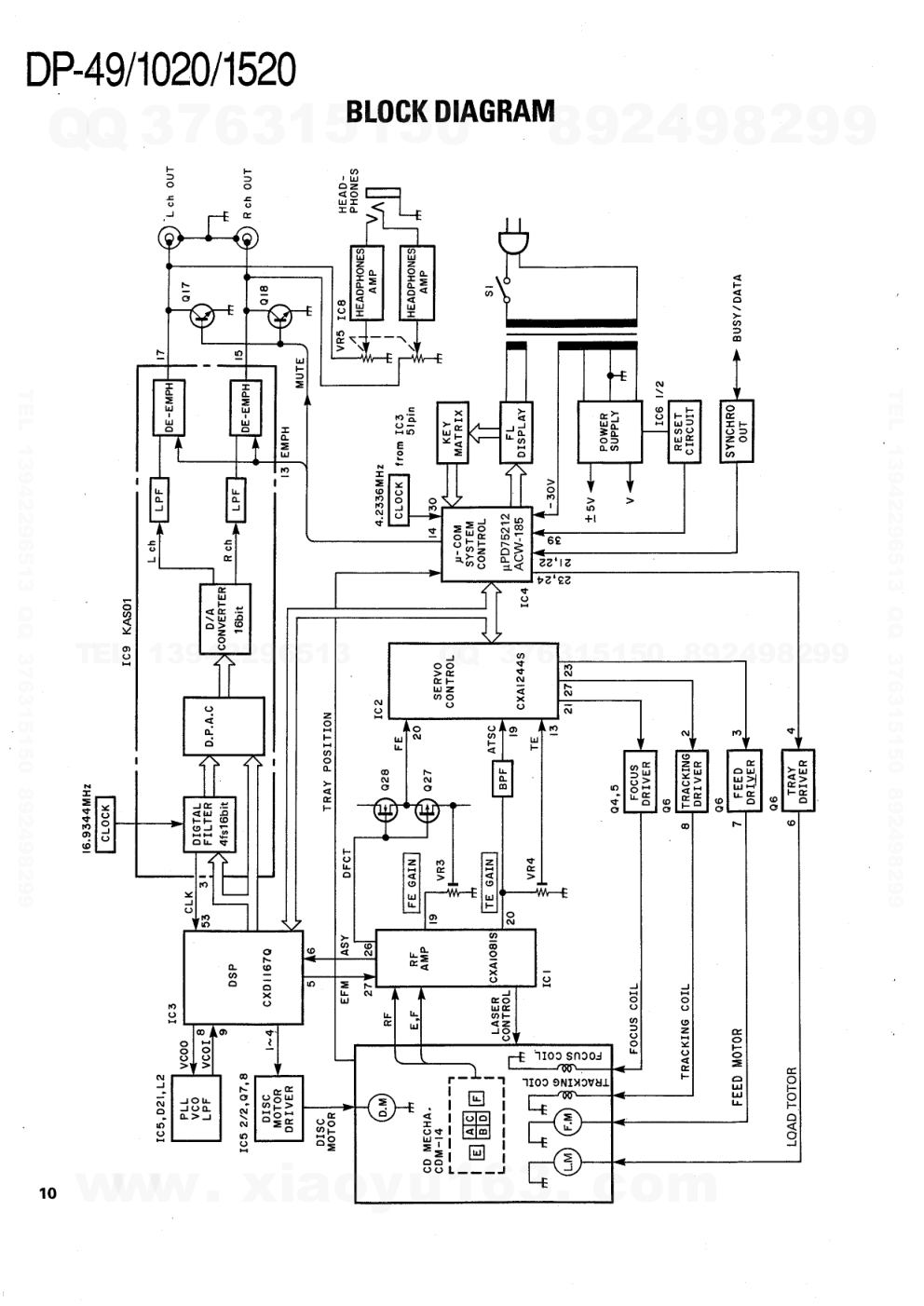建伍KENWOOD DP-49 CD播放机维修手册-9 建伍KENWOOD DP-49 CD播放机维修手册-9