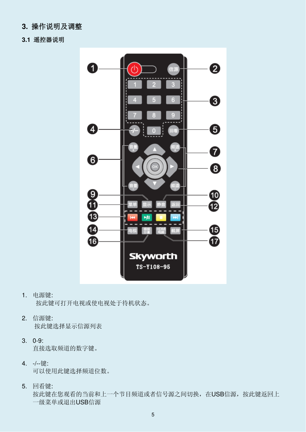 创维32E100E液晶电视维修手册-5