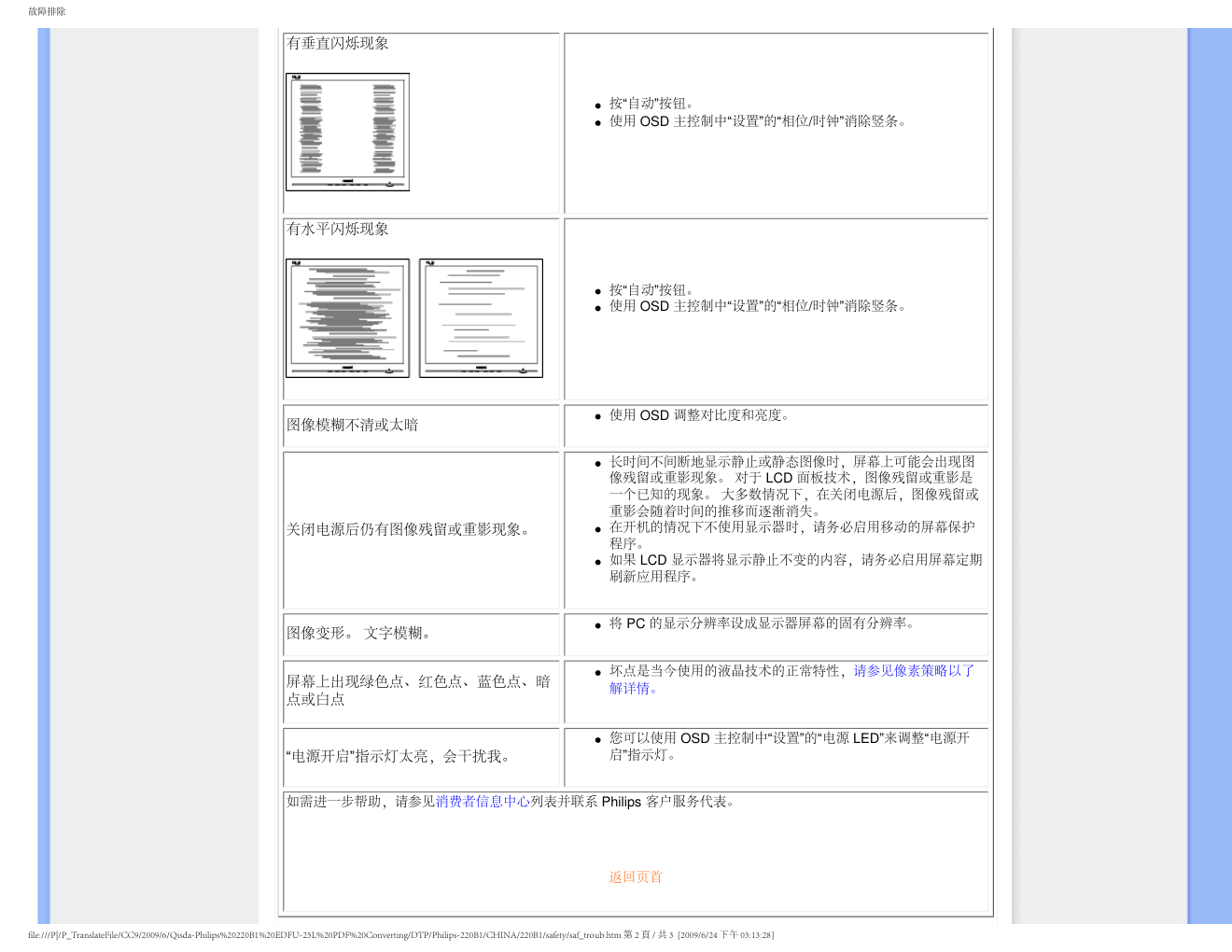 飞利浦220PI220BI显示器用户手册-8 飞利浦220PI220BI显示器用户手册-8