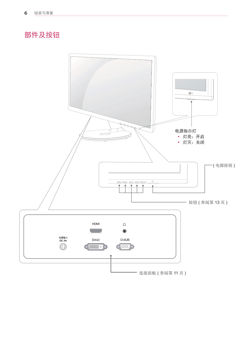 LG 22EA53J液晶显示器说明书-6 LG 22EA53J液晶显示器说明书-6