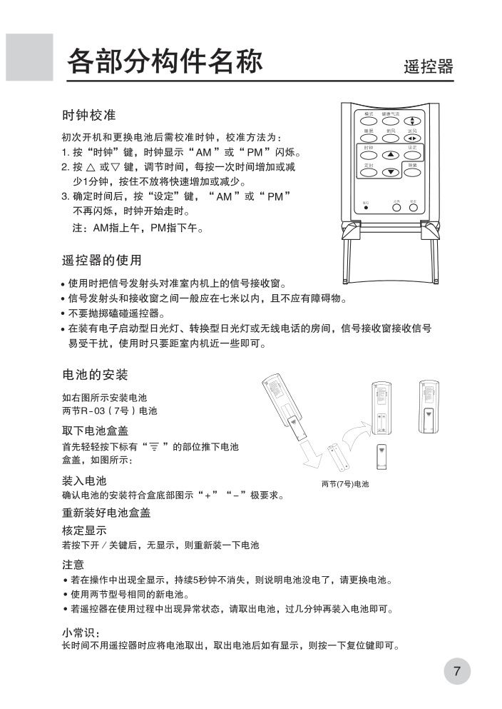 海尔KF-25GWG(ZXF)空调使用说明书-8