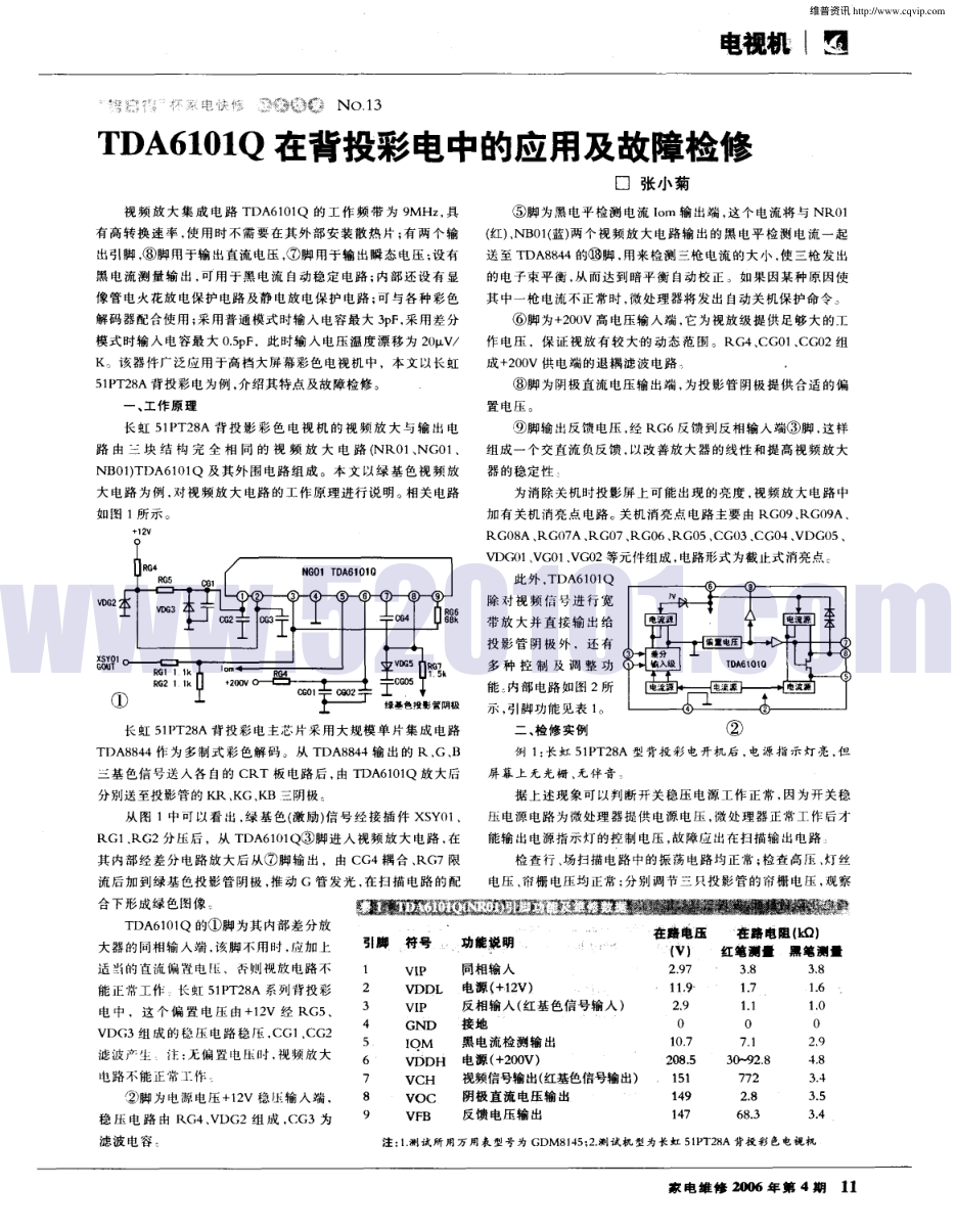 TDA6101Q在背投彩电中的应用及故障检修-0