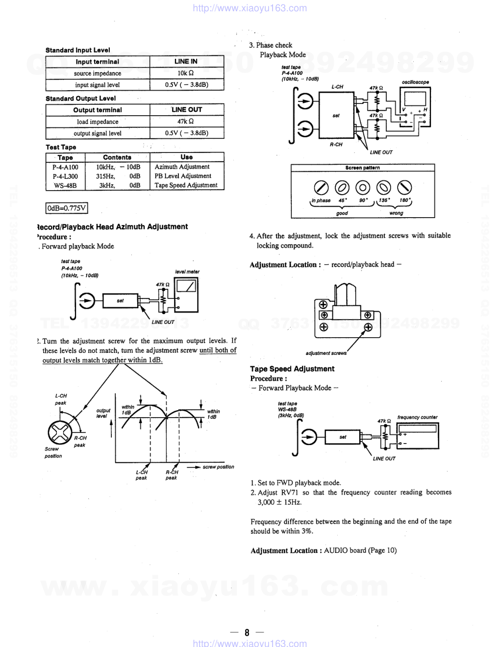 索尼SONY TC-KA1ESA电路图-5 索尼SONY TC-KA1ESA电路图-5