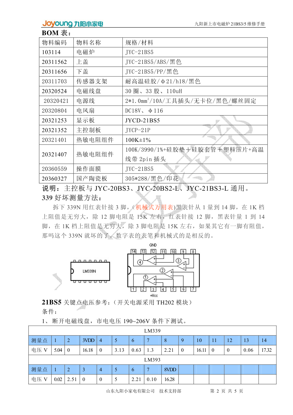 九阳JYC-21BS5电磁炉维修培训手册-1 九阳JYC-21BS5电磁炉维修培训手册-1