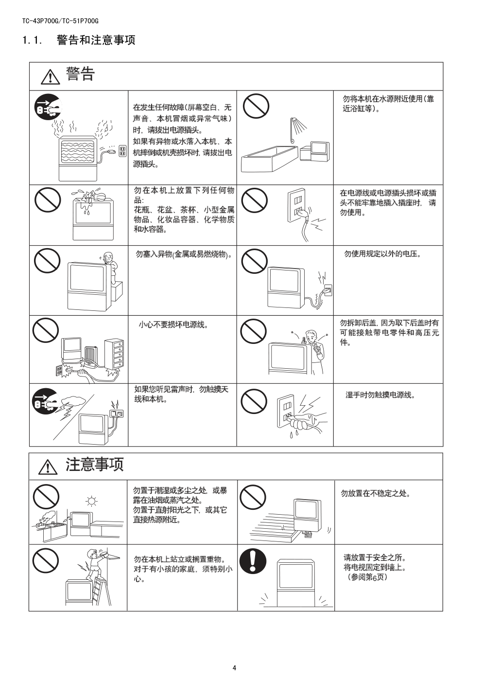 松下TC-43P700GA背投电视(EURO-7VP机芯)维修手册-3 松下TC-43P700GA背投电视(EURO-7VP机芯)维修手册-3