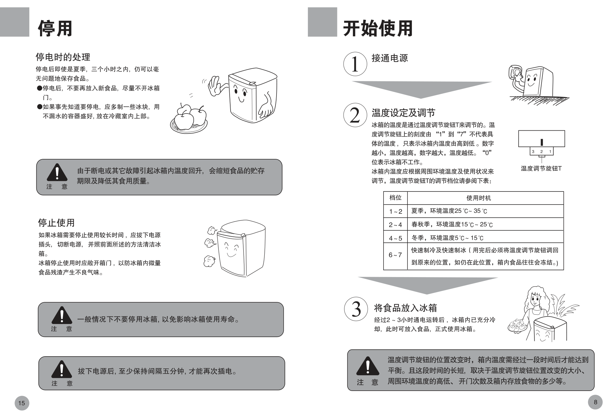 海尔冰箱BC-50F使用说明书-8 海尔冰箱BC-50F使用说明书-8