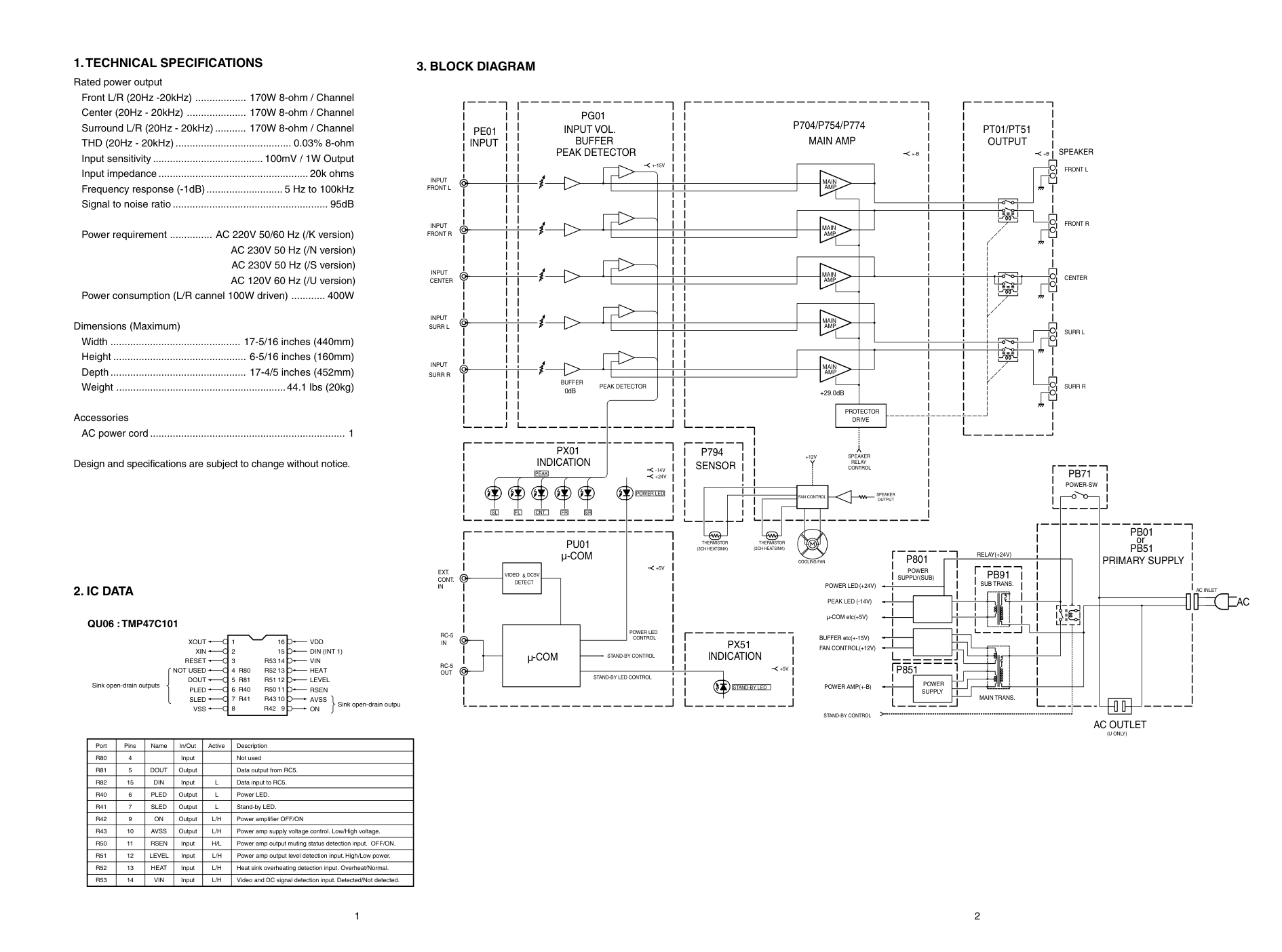 马兰士MARANTZ MM9000U1B音响电路图-2 马兰士MARANTZ MM9000U1B音响电路图-2