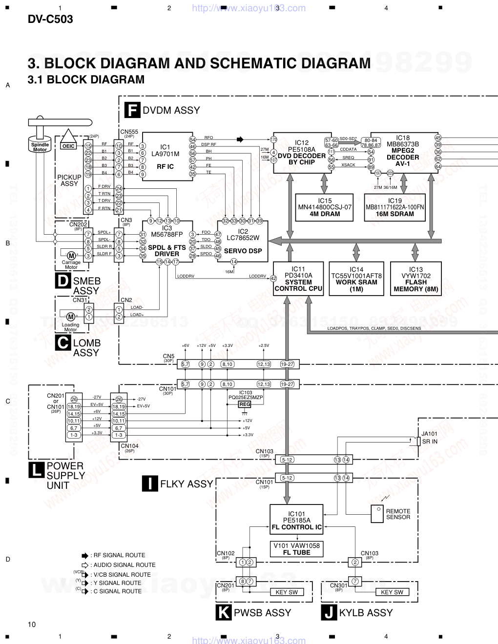 先锋PIONEER DV-C503电路图-9