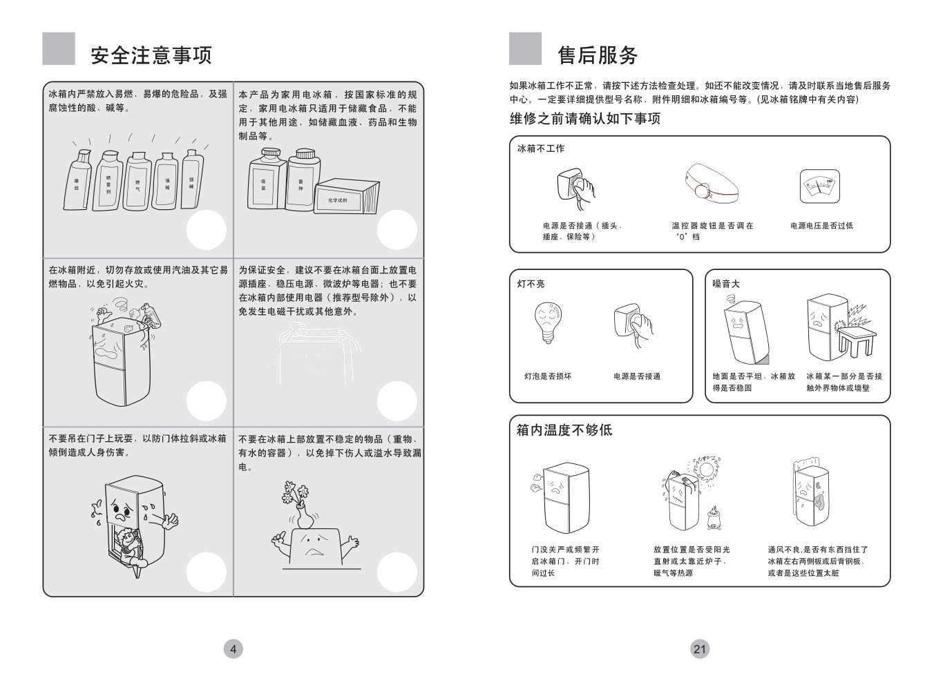 海尔冰箱BCD-195KCLC使用说明书-5 海尔冰箱BCD-195KCLC使用说明书-5
