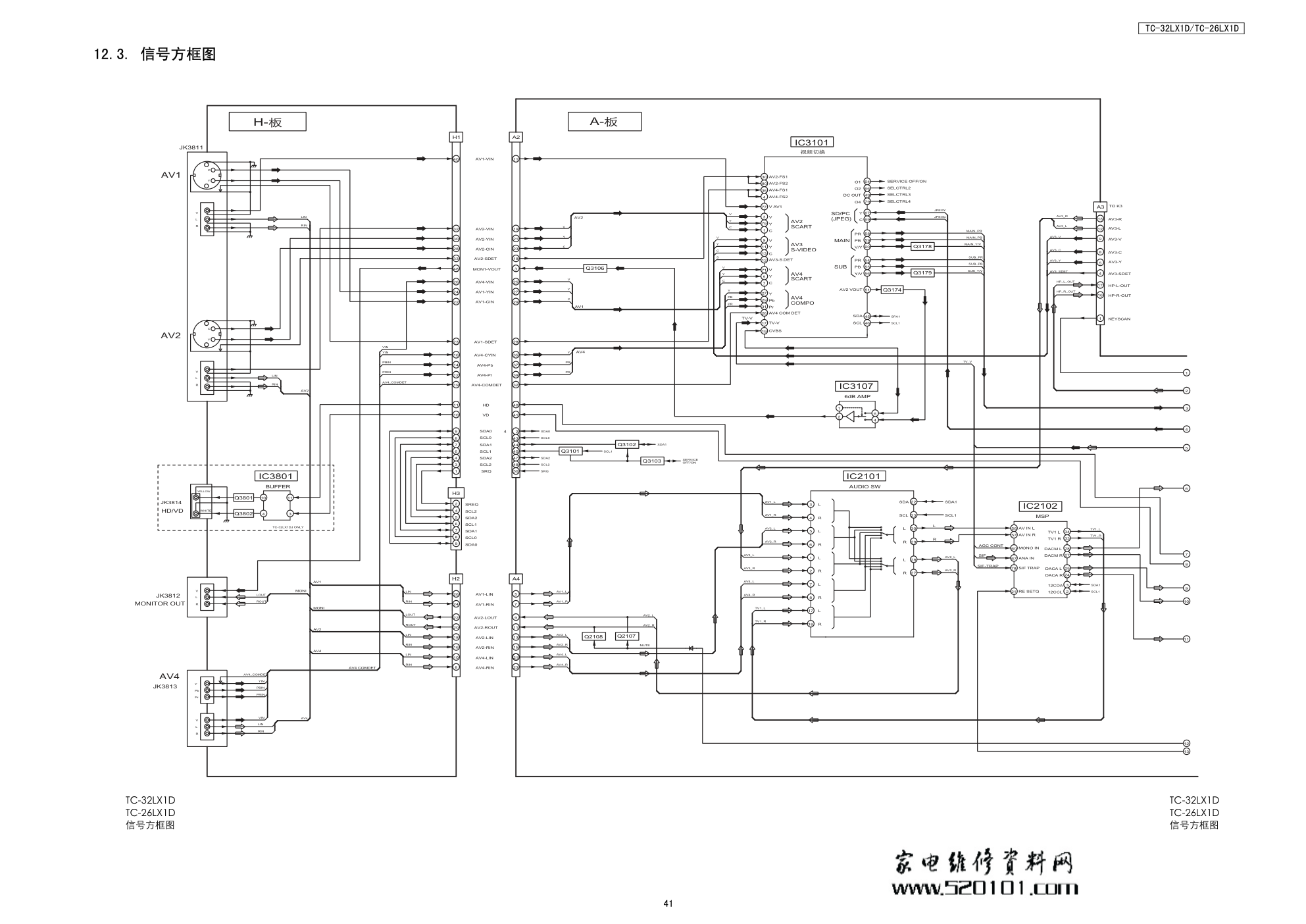 松下TC-32LX1D液晶电视电路原理图-2 松下TC-32LX1D液晶电视电路原理图-2