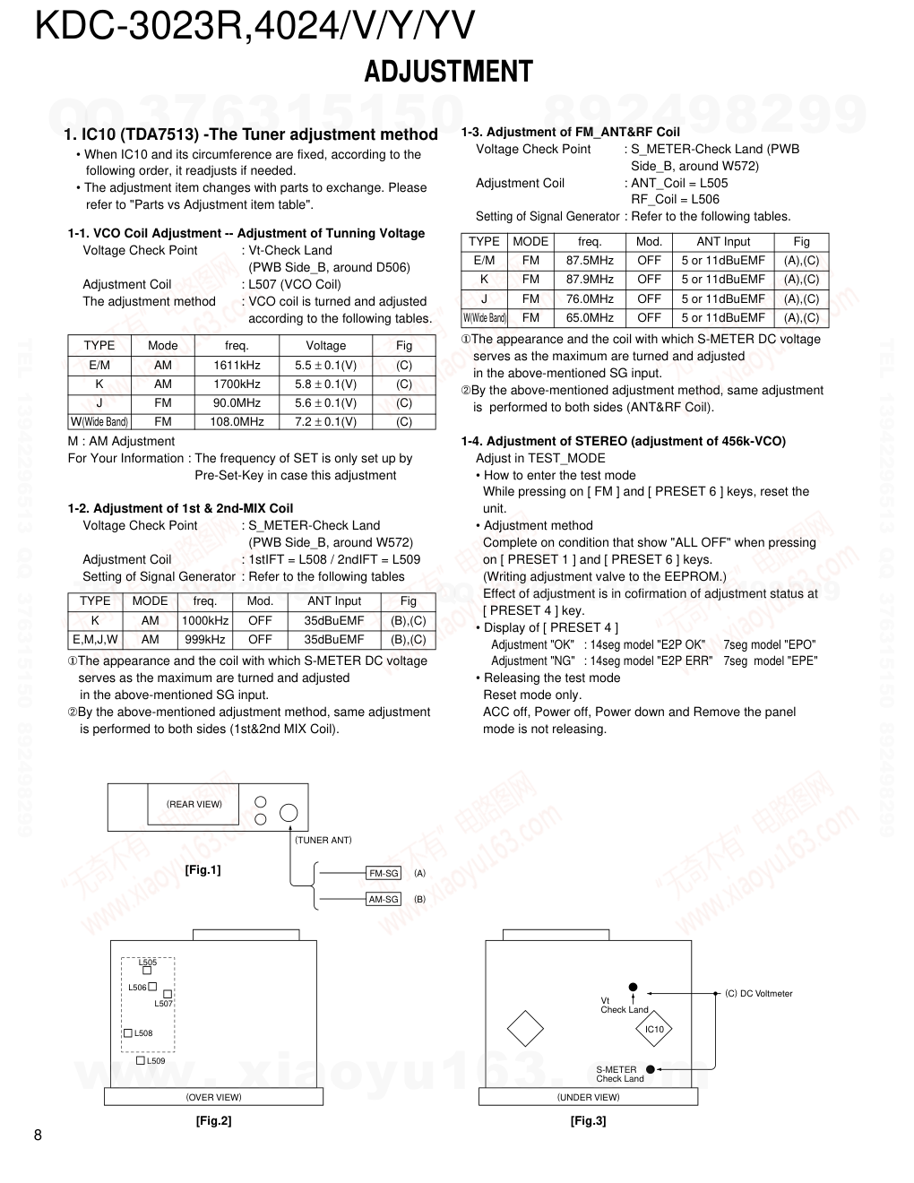 建伍KENWOOD KDC-4024V CD播放器电路图-7 建伍KENWOOD KDC-4024V CD播放器电路图-7