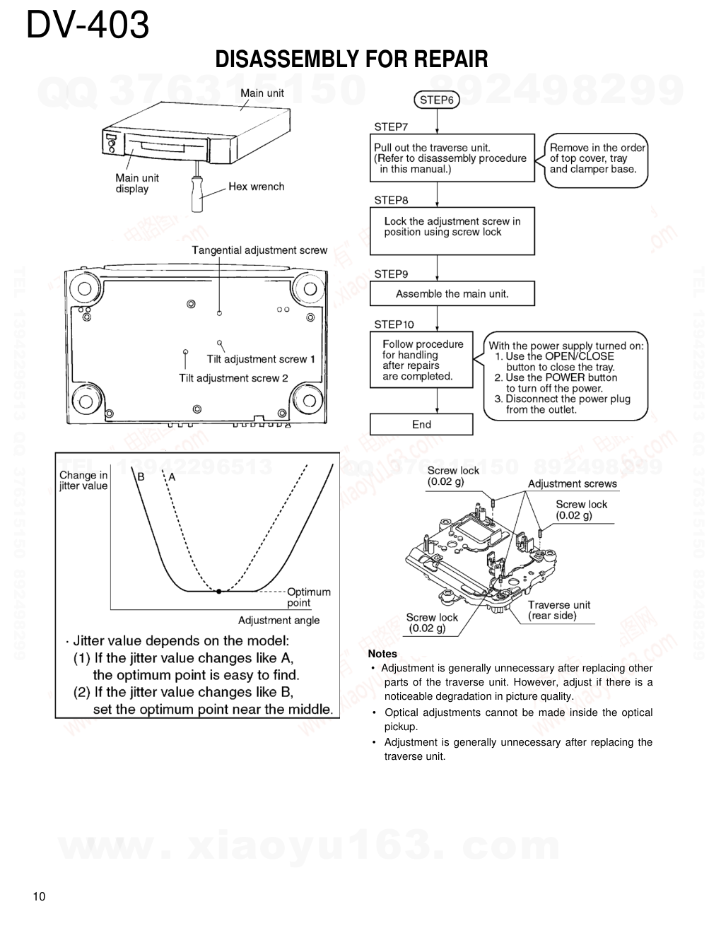 建伍KENWOOD DV-403 CDDVDVCD播放机电路图-9 建伍KENWOOD DV-403 CDDVDVCD播放机电路图-9