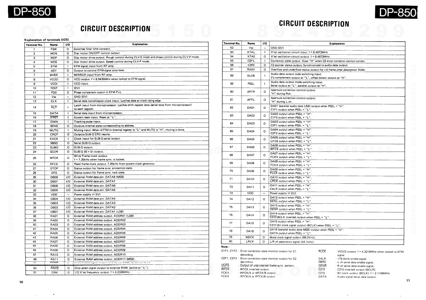 建伍KENWOOD DP-850 CD播放机电路图-6 建伍KENWOOD DP-850 CD播放机电路图-6