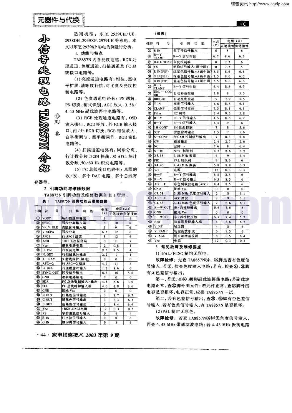 小信号处理电路TA8857N介绍-0 小信号处理电路TA8857N介绍-0