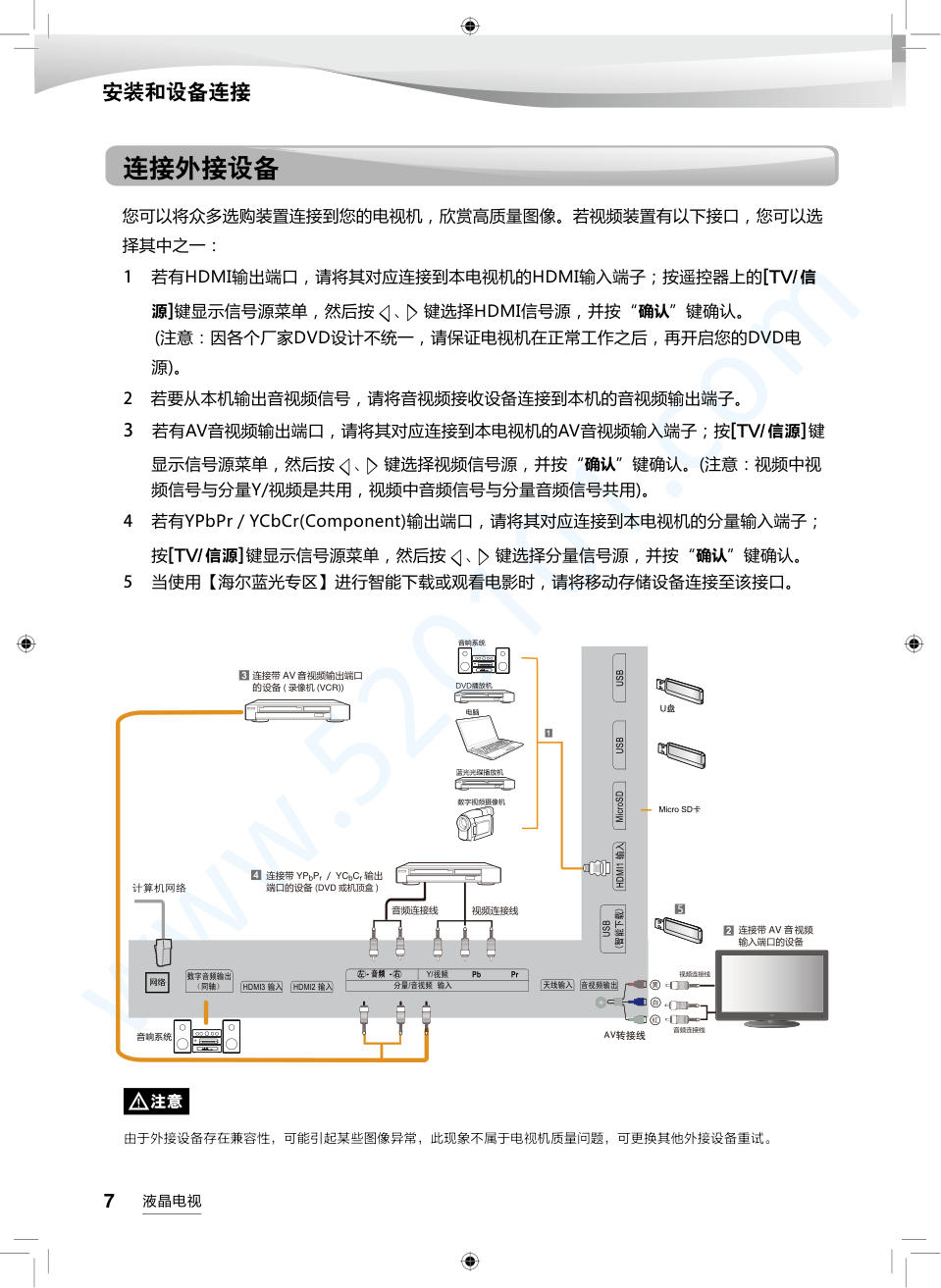 海尔65A5M液晶电视说明书-7 海尔65A5M液晶电视说明书-7