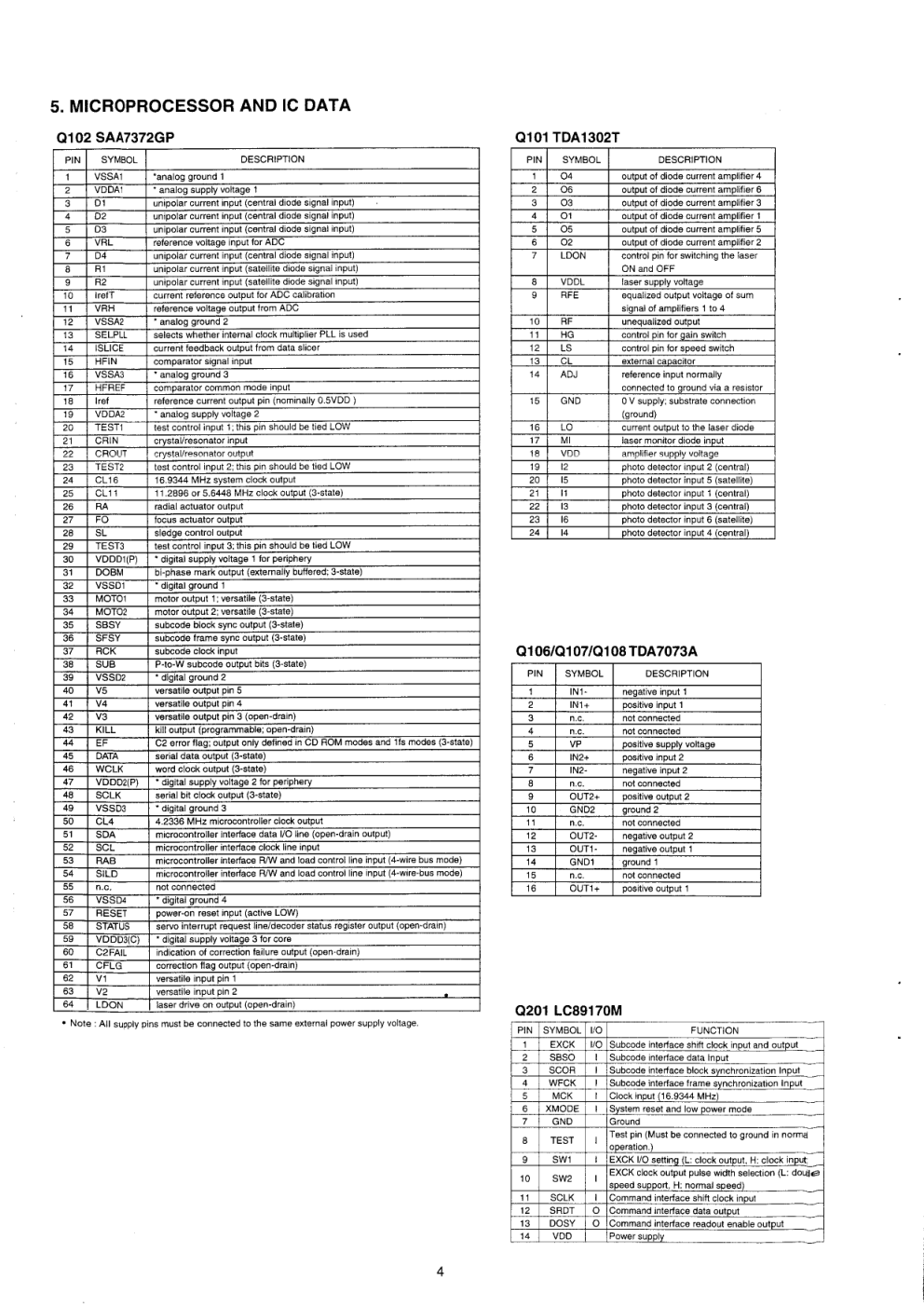 马兰士MARANTZ CD1722G音响电路图-5 马兰士MARANTZ CD1722G音响电路图-5
