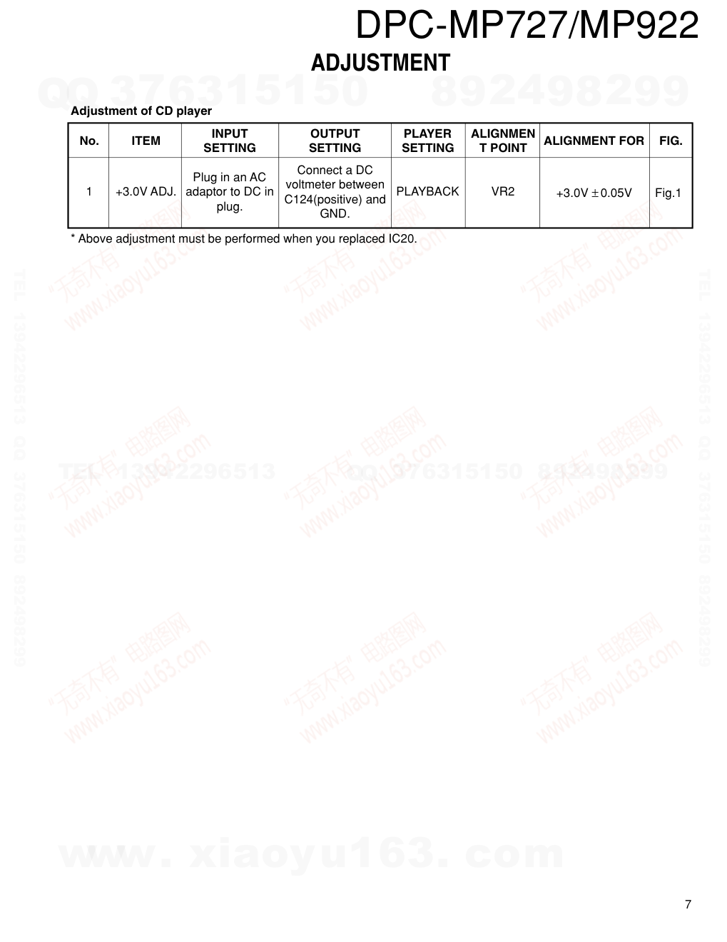 建伍KENWOOD DPC-MP922 便携式CD播放机维修手册-6 建伍KENWOOD DPC-MP922 便携式CD播放机维修手册-6