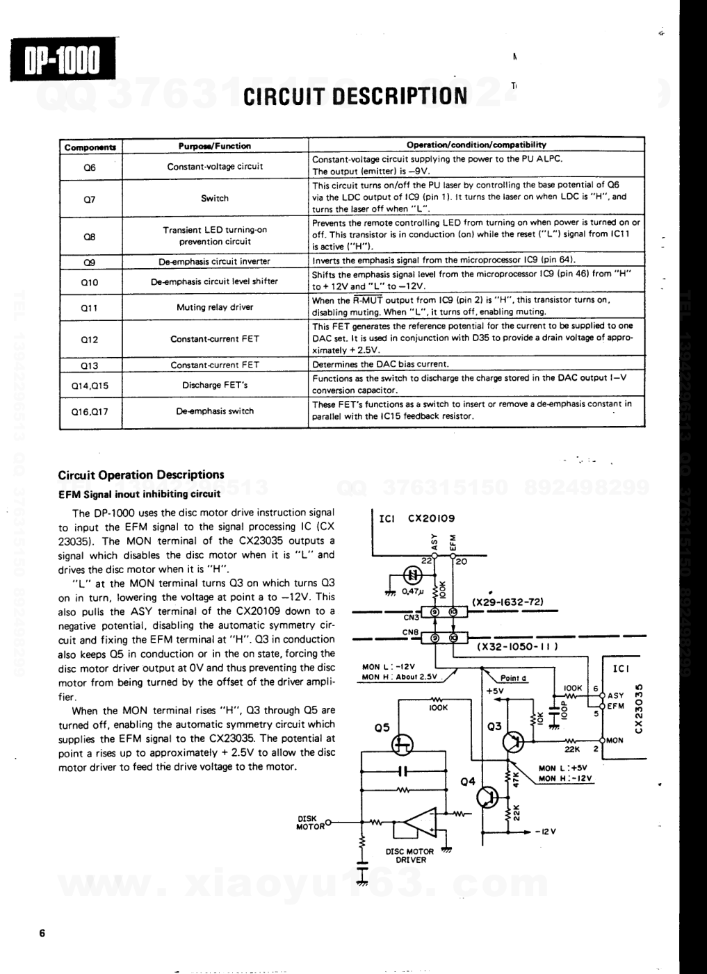 建伍KENWOOD DP-1000 CD播放机维修手册-5 建伍KENWOOD DP-1000 CD播放机维修手册-5