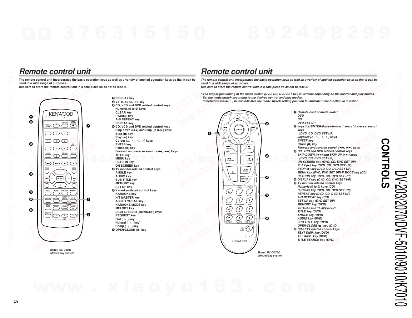 建伍KENWOOD DVF-5010 CDDVD播放机维修手册-4