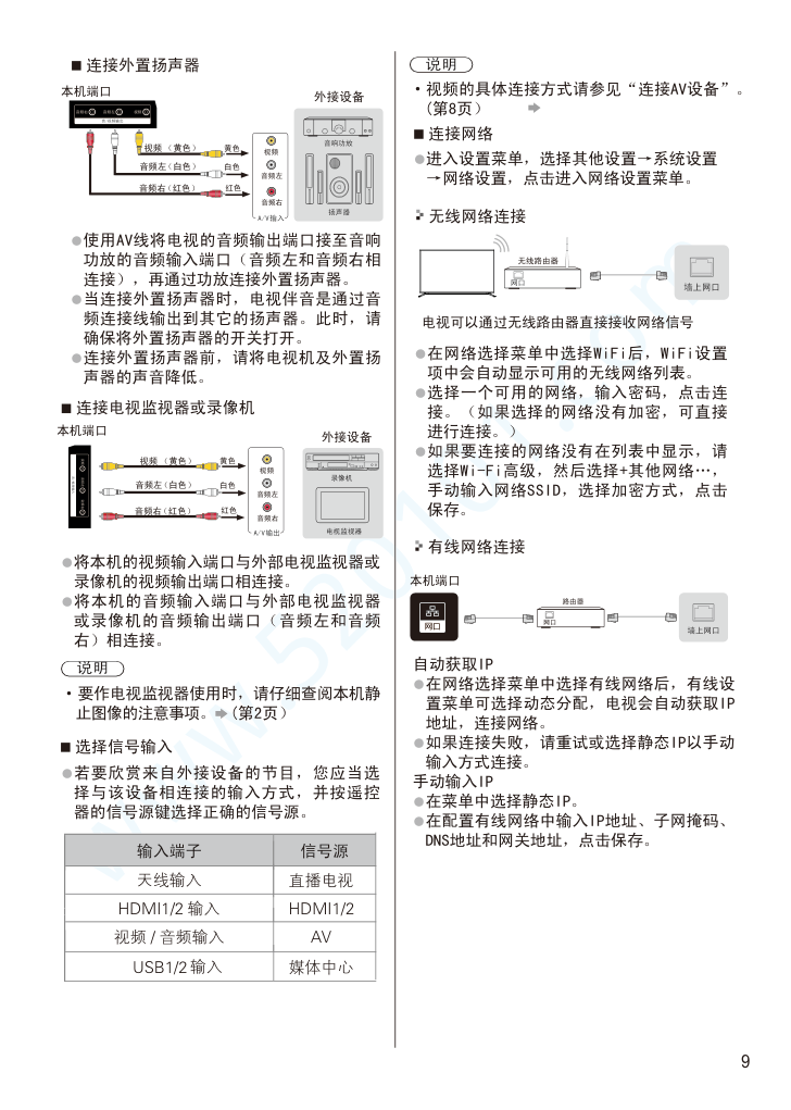 松下TH-49DX680C液晶电视说明书-9 松下TH-49DX680C液晶电视说明书-9