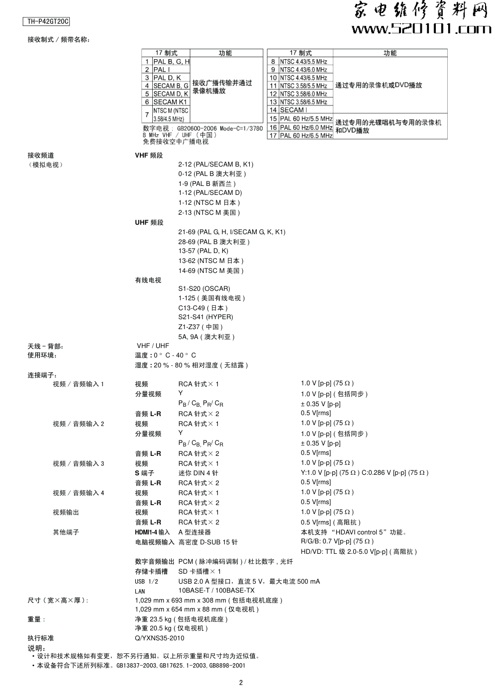 松下TH-P42GT20C等离子电视（GPF13DSAL机芯）维修手册-1