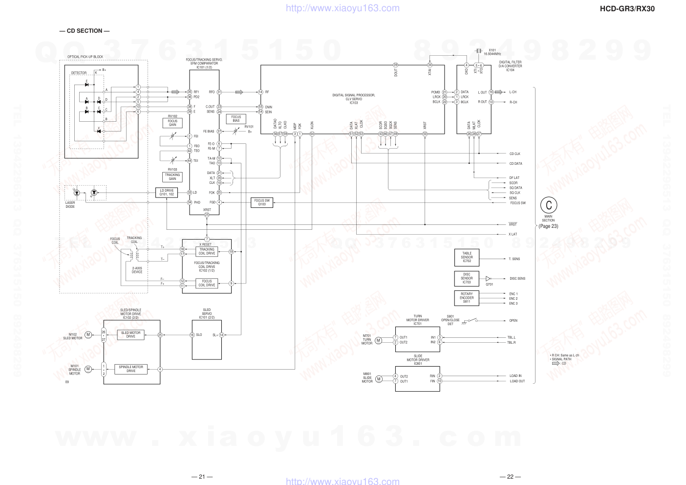 索尼SONY HCD-RX30音响电路图-3 索尼SONY HCD-RX30音响电路图-3