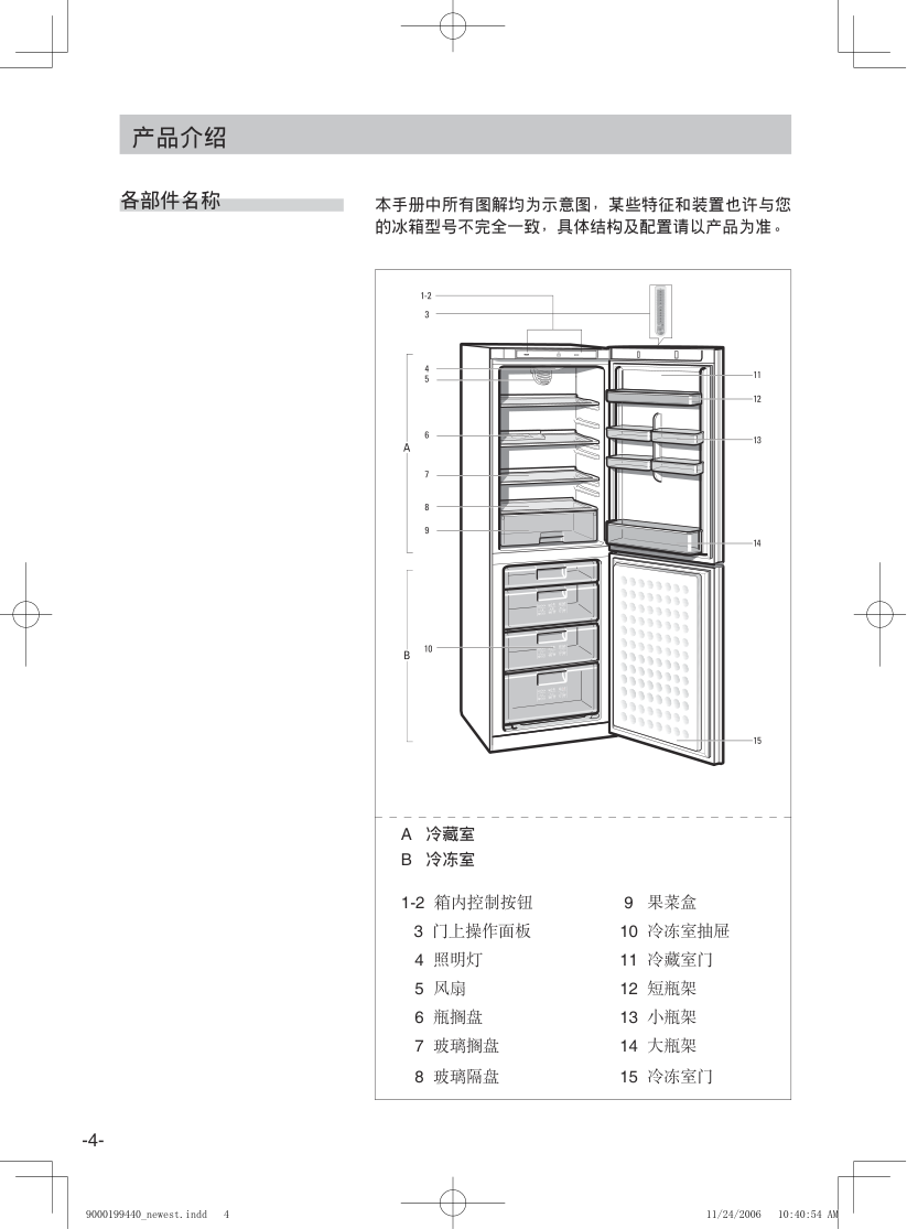 西门子 KK20E63(73)TI_21E63_(23_25)E73TI冰箱中文使用手册-3