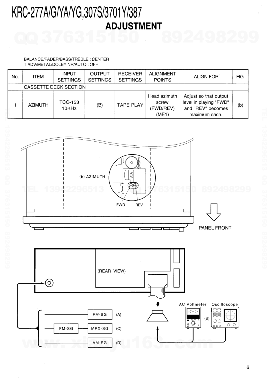 建伍KENWOOD KRC-277A磁带录放机维修手册-5