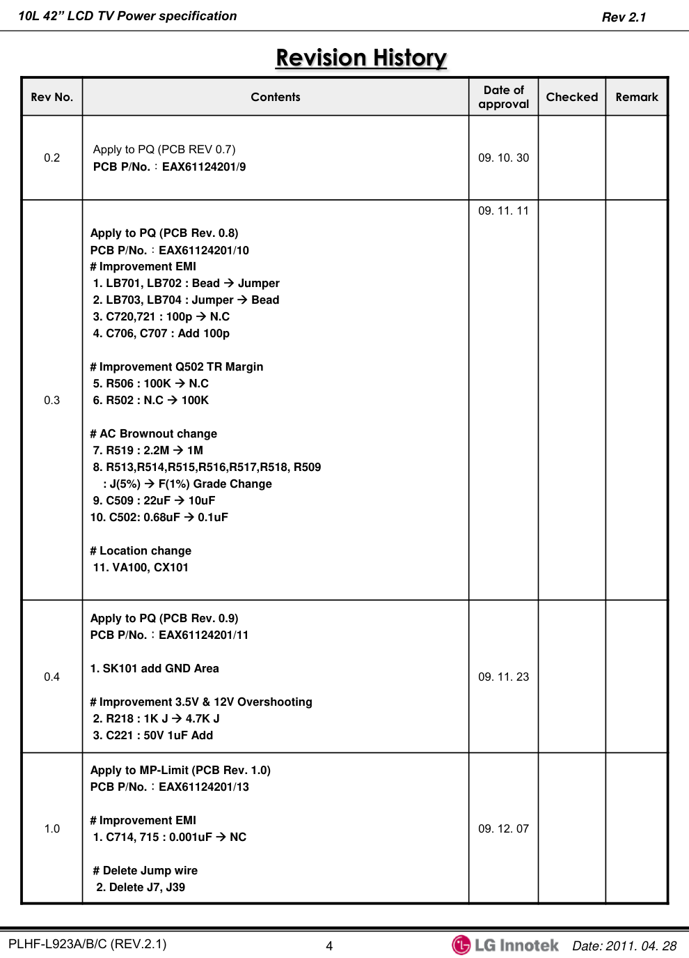 LG LGP42-10LF电源板EAY60869402电路图-3 LG LGP42-10LF电源板EAY60869402电路图-3