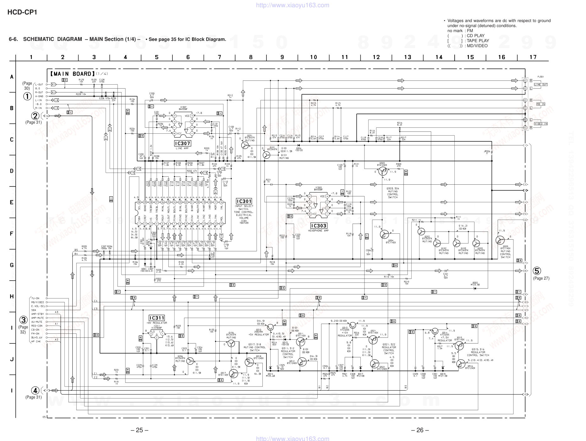 索尼SONY HCD-CP1音响电路图-1 索尼SONY HCD-CP1音响电路图-1
