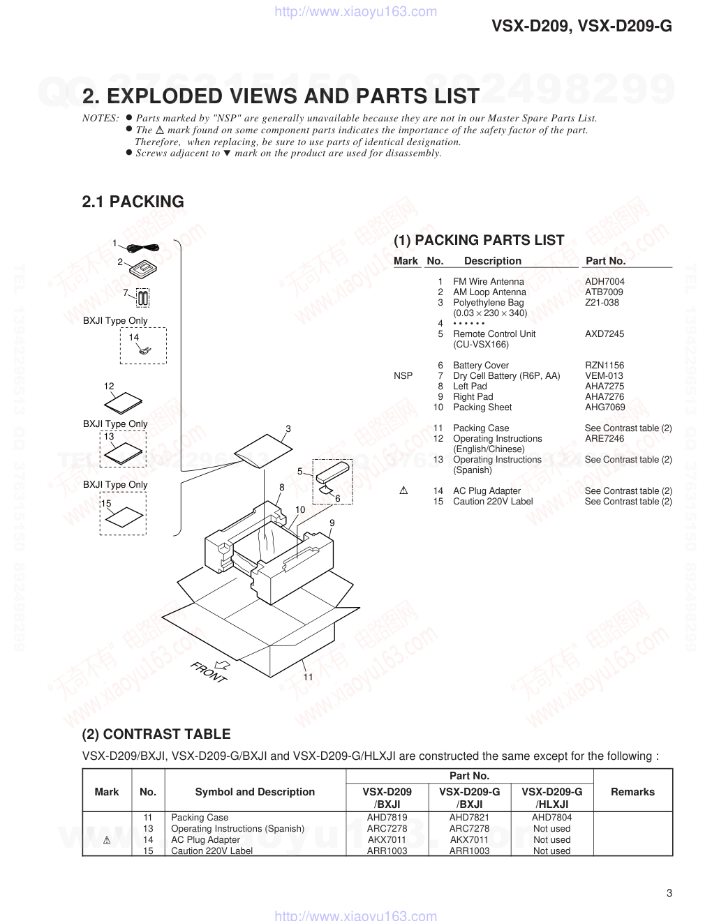 先锋PIONEER VSX-D209电路图-2