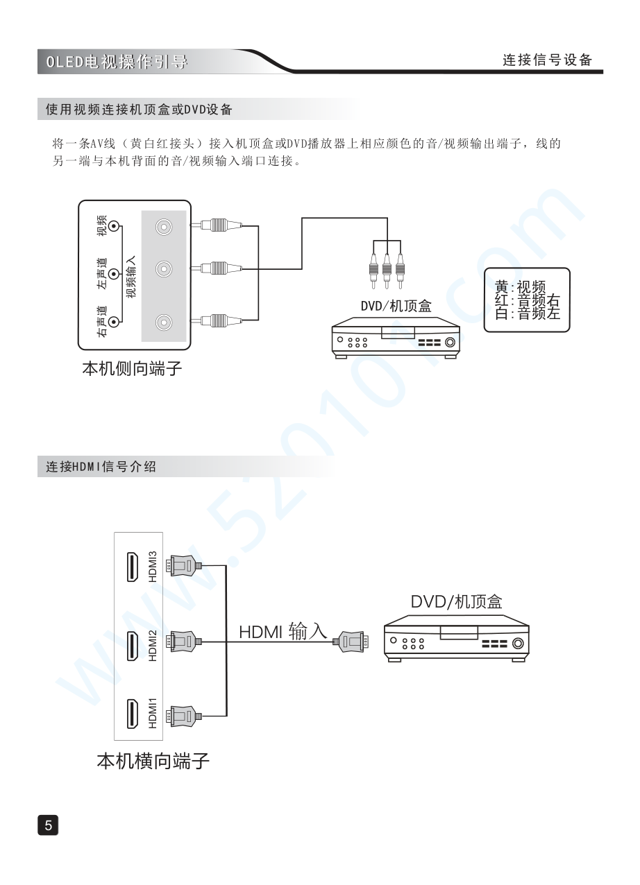 创维55R8液晶电视说明书-6 创维55R8液晶电视说明书-6