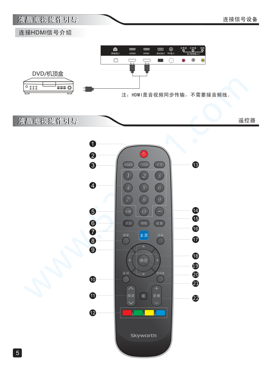 创维45E3500液晶电视说明书-6