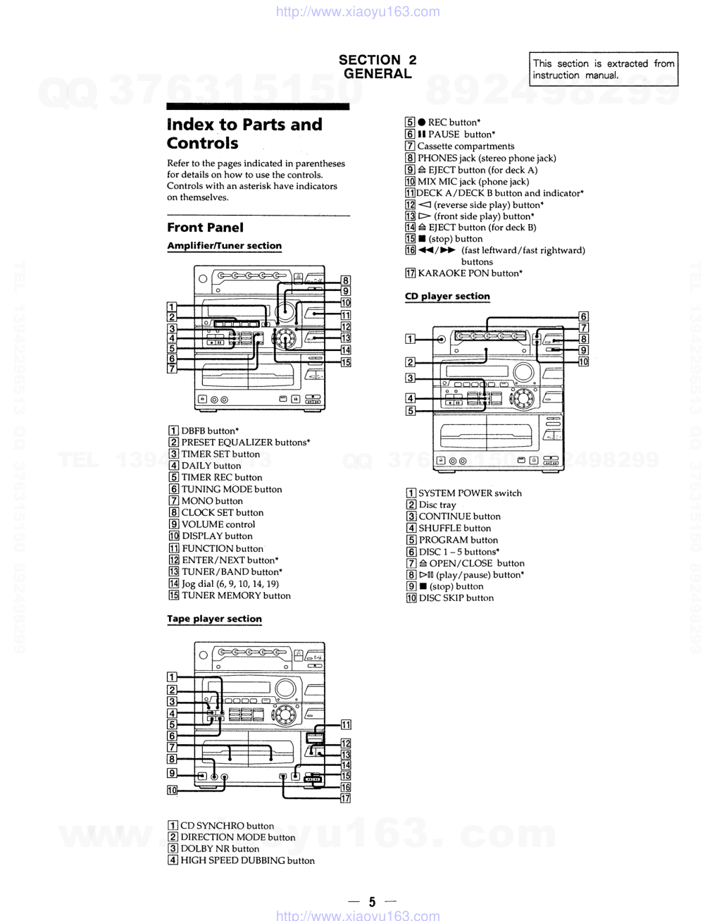 索尼SONY MHC-C605音响电路原理图-5 索尼SONY MHC-C605音响电路原理图-5