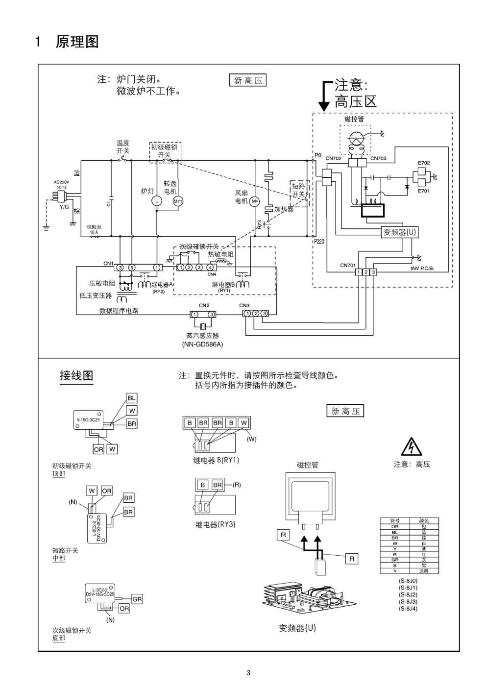 松下NN-GD566M微波炉维修手册(电路图)-2 松下NN-GD566M微波炉维修手册(电路图)-2