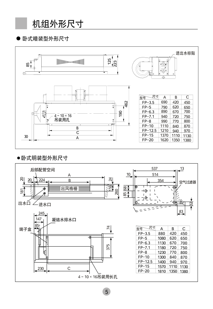 海尔FP-20WA风机使用说明书-5 海尔FP-20WA风机使用说明书-5