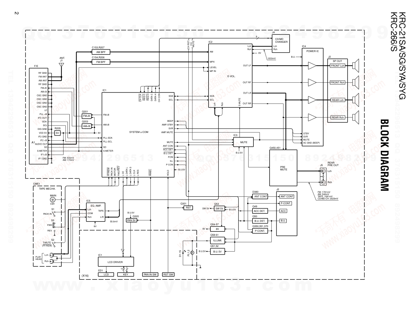 建伍KENWOOD KRC-21SG CD影碟播放机维修手册-1 建伍KENWOOD KRC-21SG CD影碟播放机维修手册-1