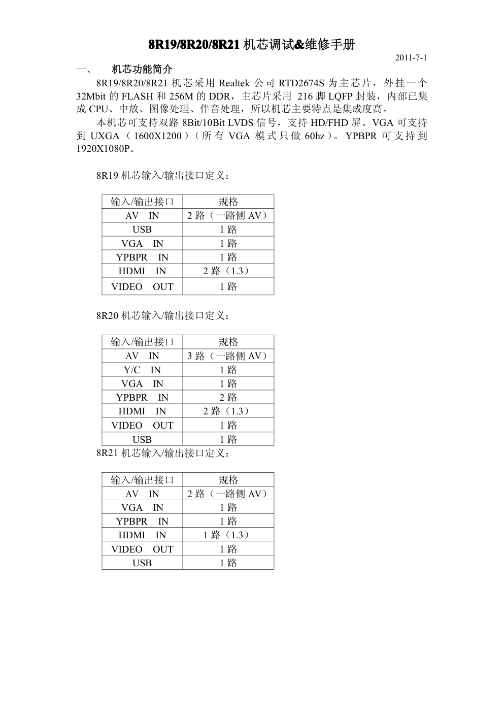创维液晶电视8R21机芯维修手册-1