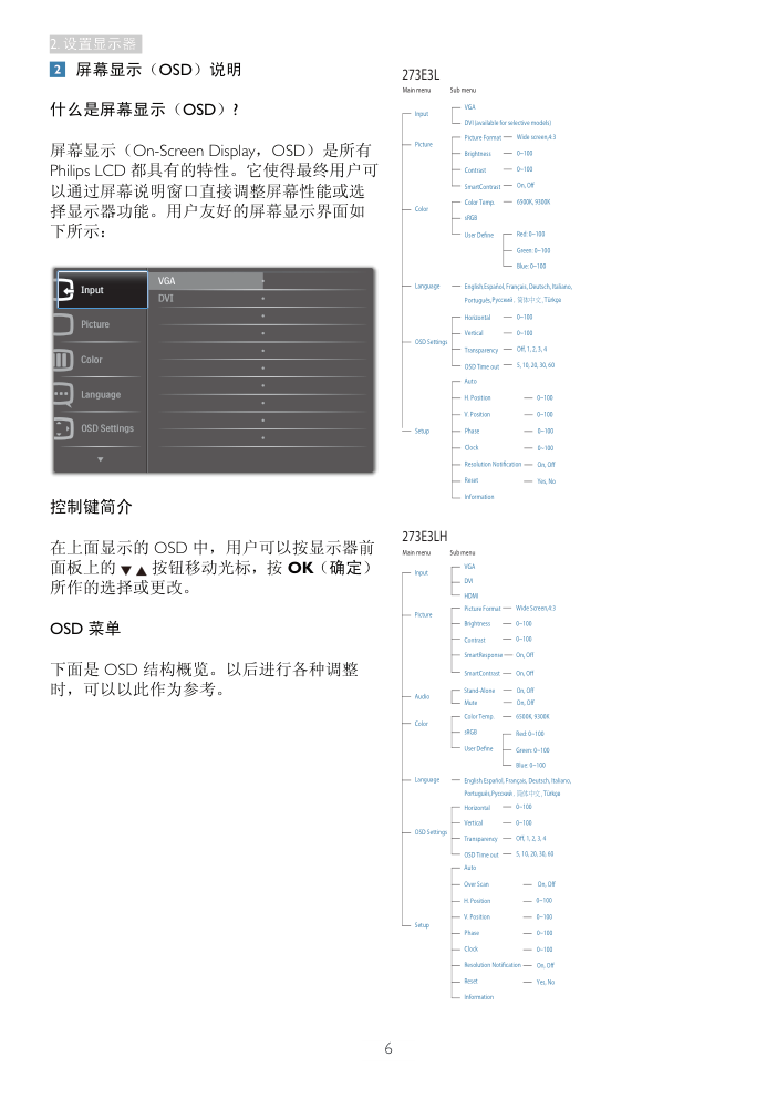 飞利浦273E3LHSB93液晶显示器说明书-7