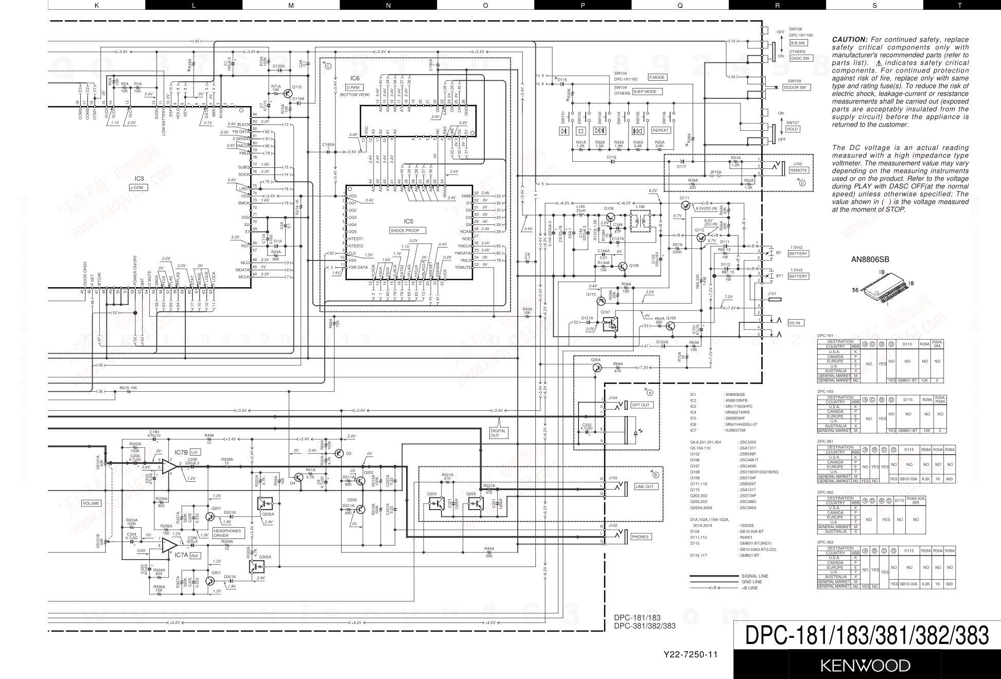 建伍KENWOOD DPC-383 便携式CD播放机电路图-8