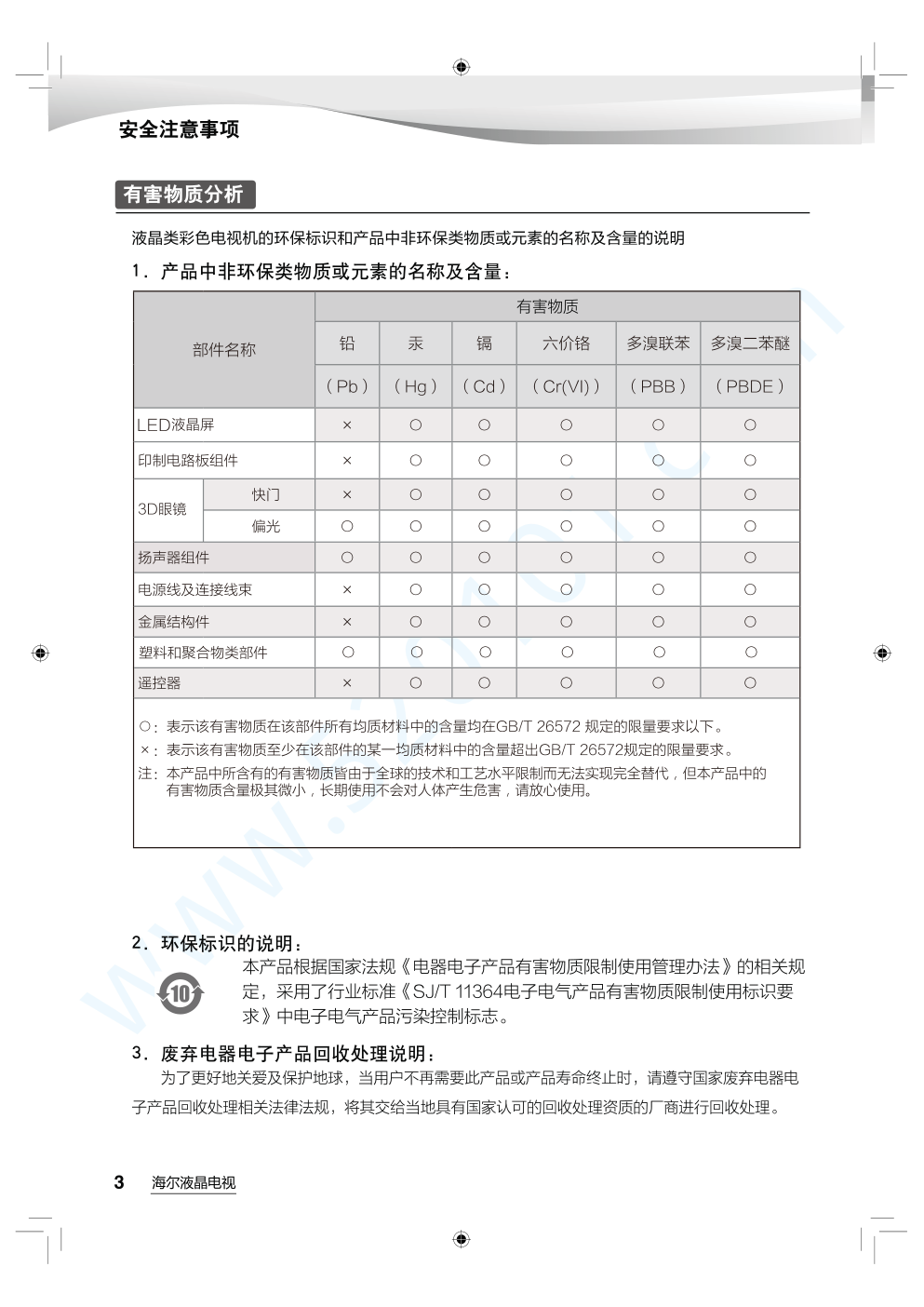 海尔LS58A51液晶电视说明书-3