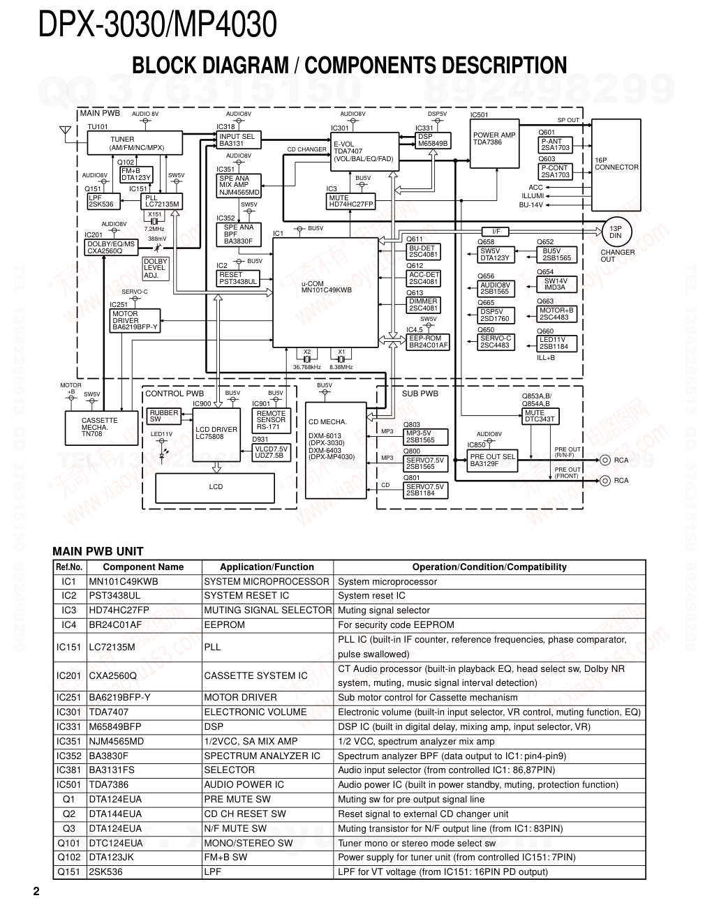 建伍KENWOOD DPX-3030 CD播放机电路图-1