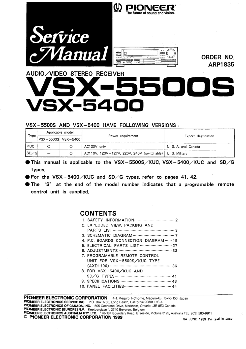 先锋PIONEER VSX-5400电路图-0 先锋PIONEER VSX-5400电路图-0