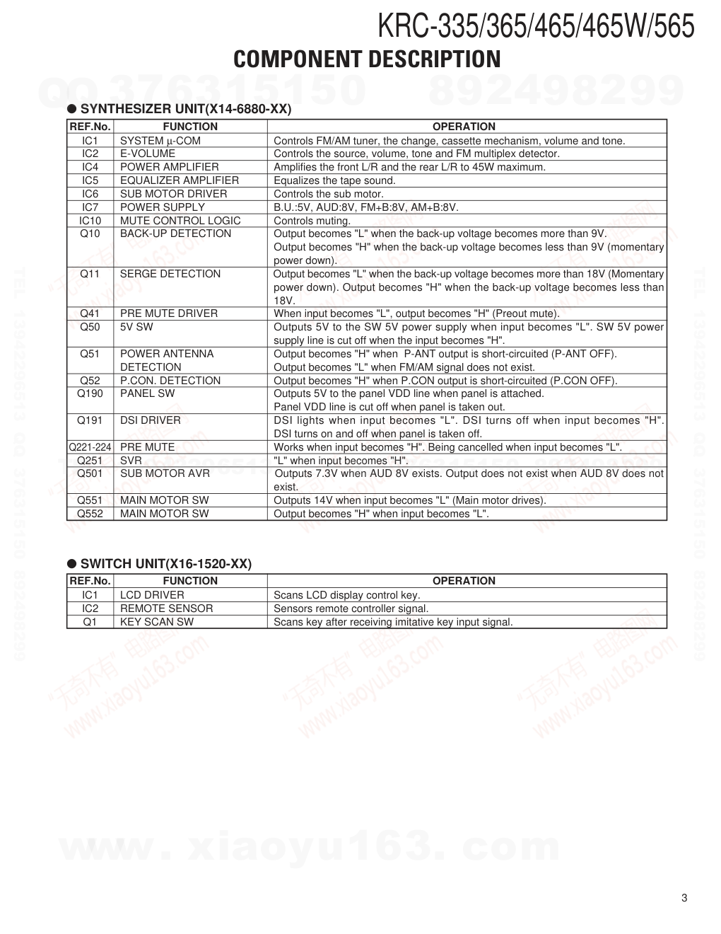 建伍KENWOOD KRC-365磁带录放机维修手册-2 建伍KENWOOD KRC-365磁带录放机维修手册-2