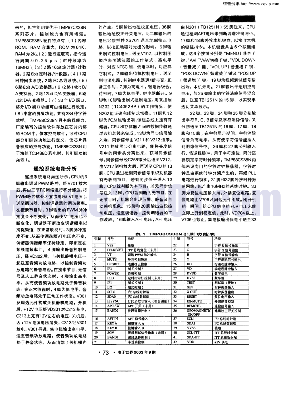 TMP88CS38N遥控系统分析与检修-1