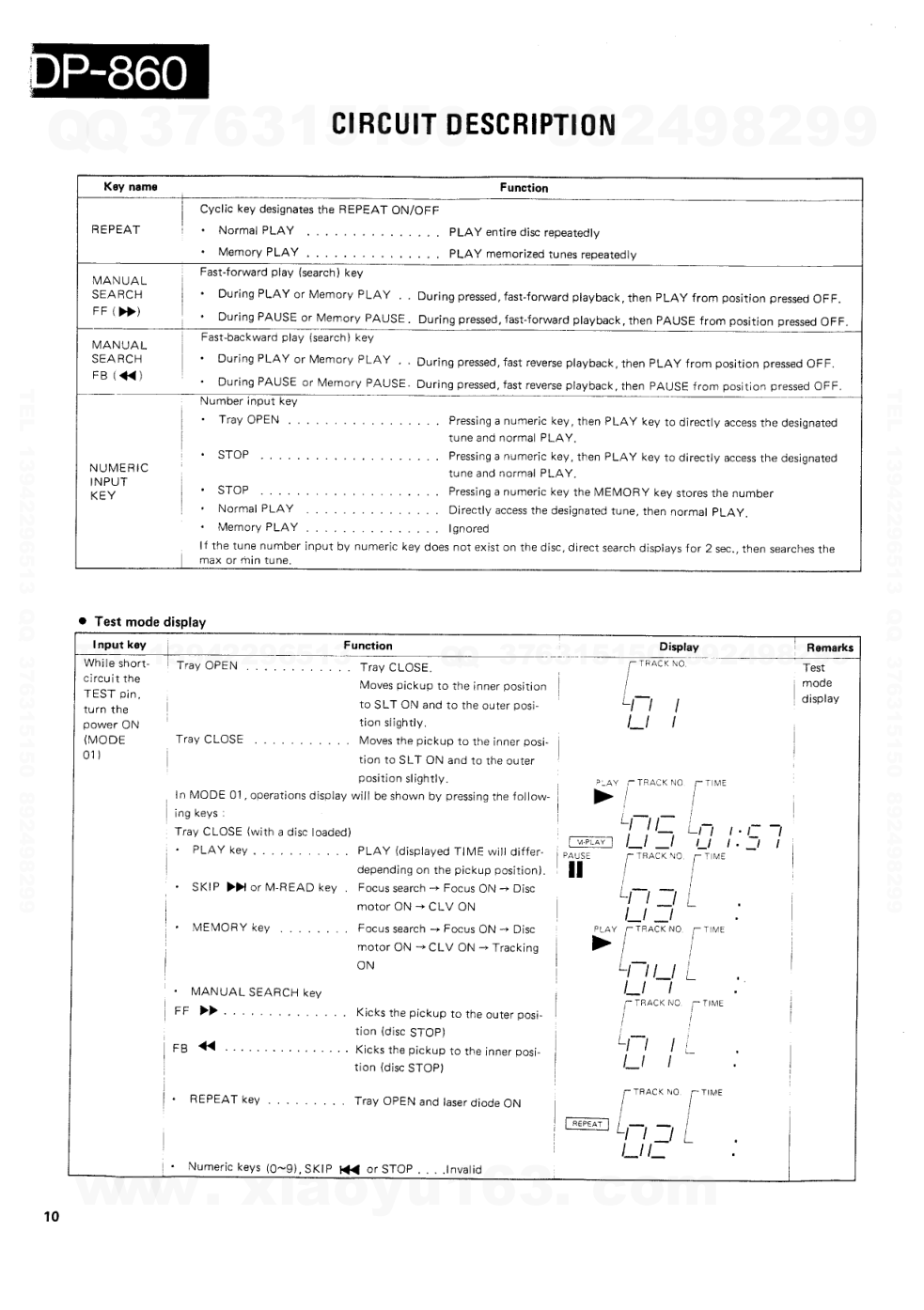 建伍KENWOOD DP-860 CD播放机维修手册-9