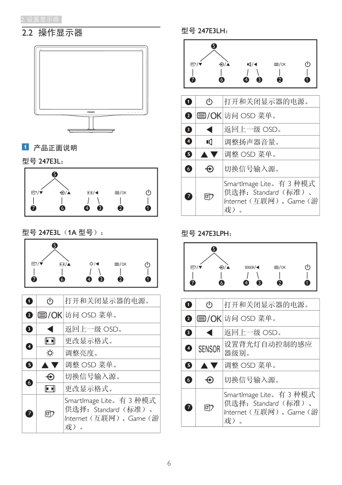 飞利浦247E3L显示器用户手册-7 飞利浦247E3L显示器用户手册-7