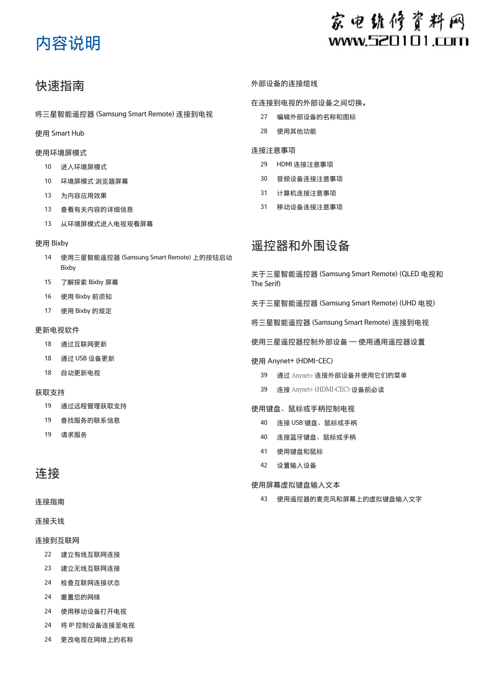 三星QA55Q6ARAJXXZ电视机使用说明书-1 三星QA55Q6ARAJXXZ电视机使用说明书-1
